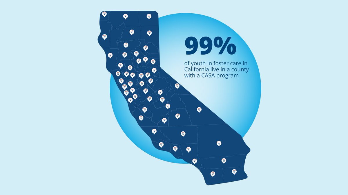 Court Appointed Special Advocate volunteers support children in foster care in 52 counties throughout the state where 99% of youth in foster care live. californiacasa.org/local-programs