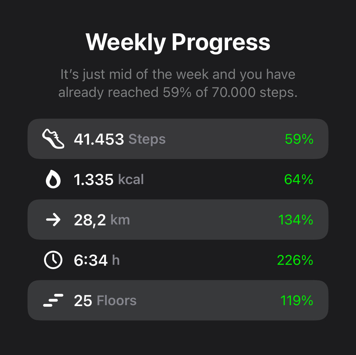 join_8763's tweet image. Sent from my StepsApp
link.steps.app/store #stepsapp