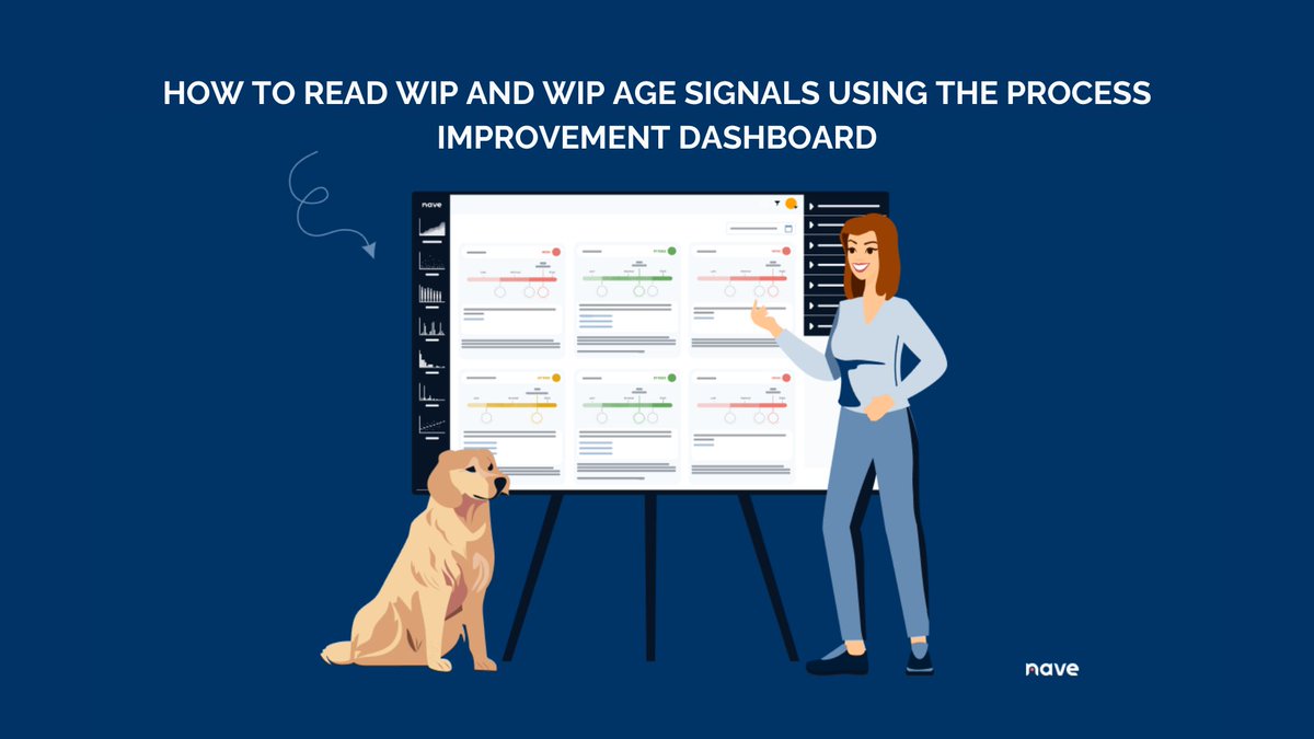 NaveHQ's tweet image. WIP and WIP Age give you control over your workflow. Discover how to use these metrics to build a stable delivery system that generates reliable delivery forecasts → getnave.co/4hQ6JbM
#NavigateYourFlow #Kanban #ProcessStability #TaskManagement #KanbanBoard