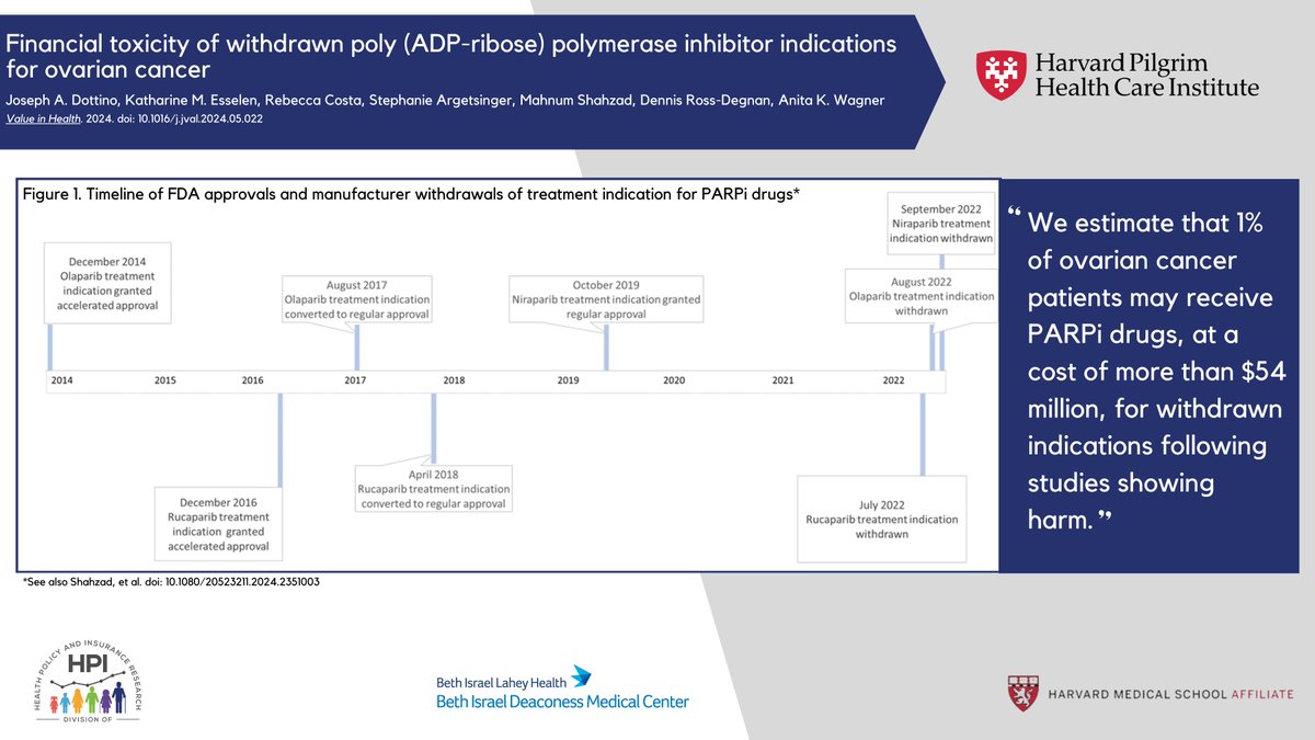 Division of Health Policy and Insurance Research tweet media