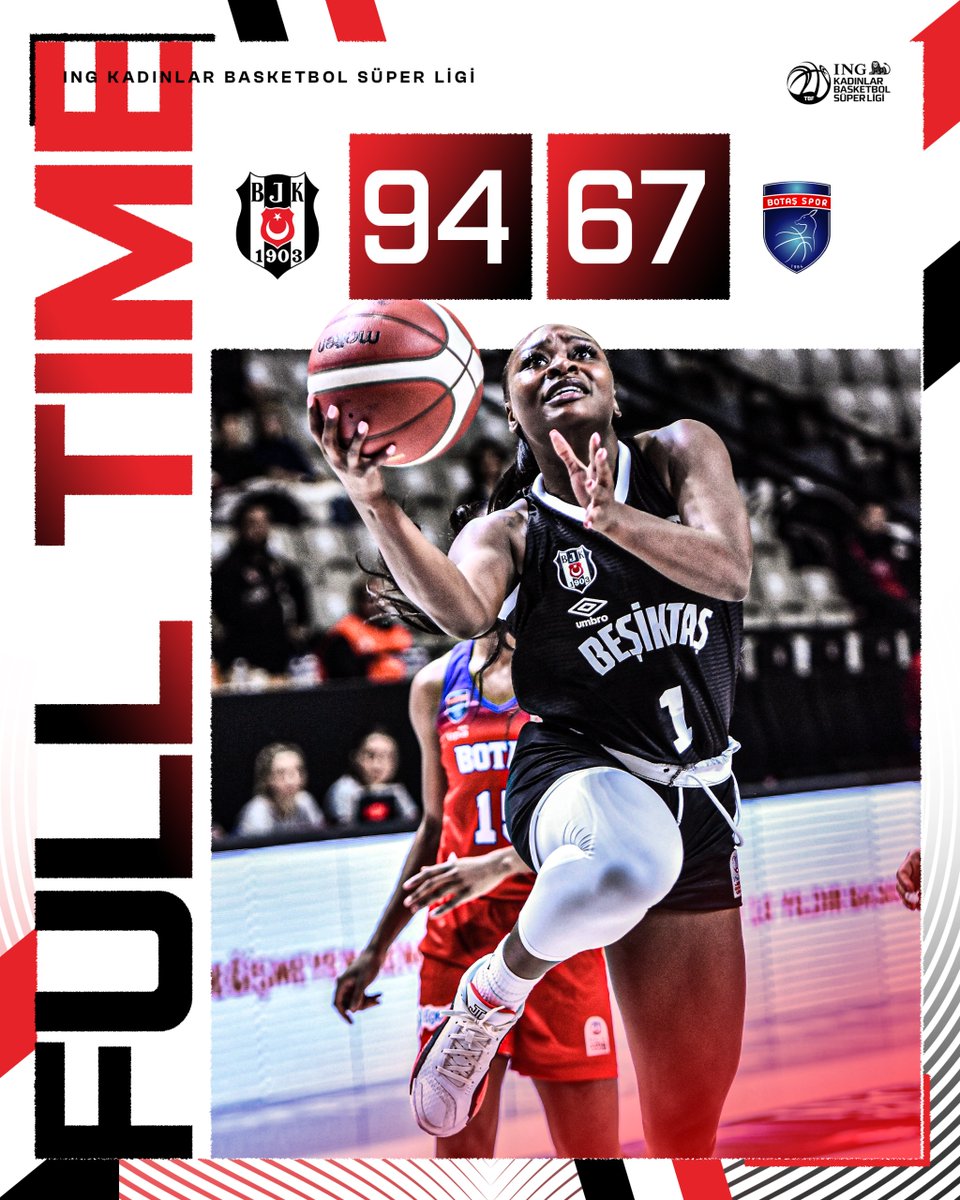 BJK_KadinBasket's tweet photo. Akatlar'da galibiyet bizim! 💪🦅

Beşiktaş 94-67 Botaş | Maç Sonucu https://t.co/5A9nhtrqD2
