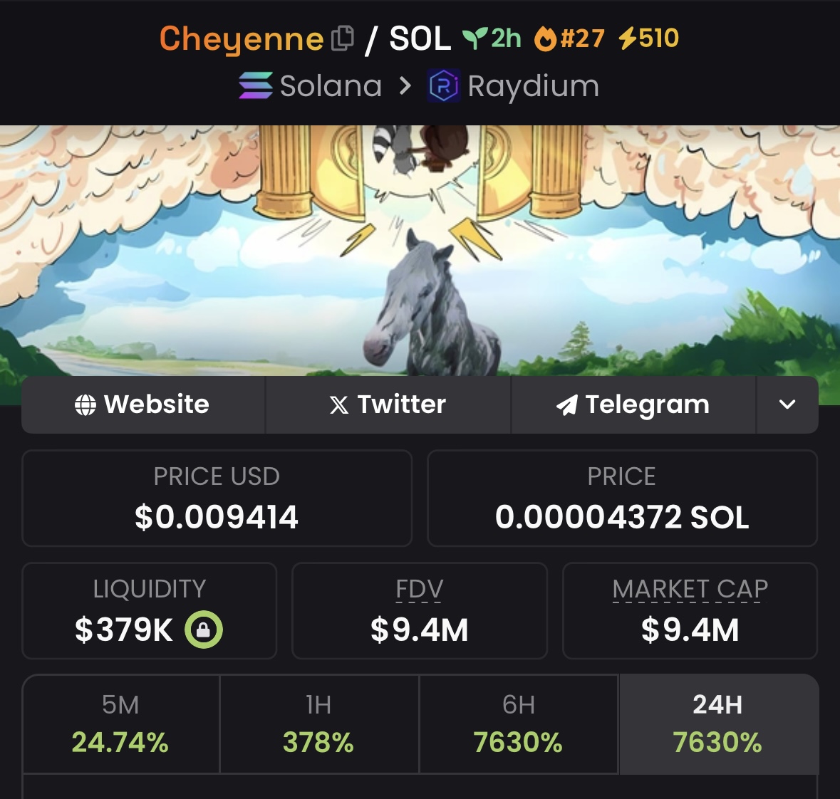 blockchainbob's tweet photo. Just grabbed #CHEYENNE at a $9.5M

If you’ve been following me for the past week, you know better than to fade my calls

This one falls in the same meta as $PNUT, $EYARE, and $FRED

With the hype building, I’m seeing this push to $100M in the next few hours

UrAE9vVdrWxncikcCRp7TgNqEsArFtP22iXzH7gpump