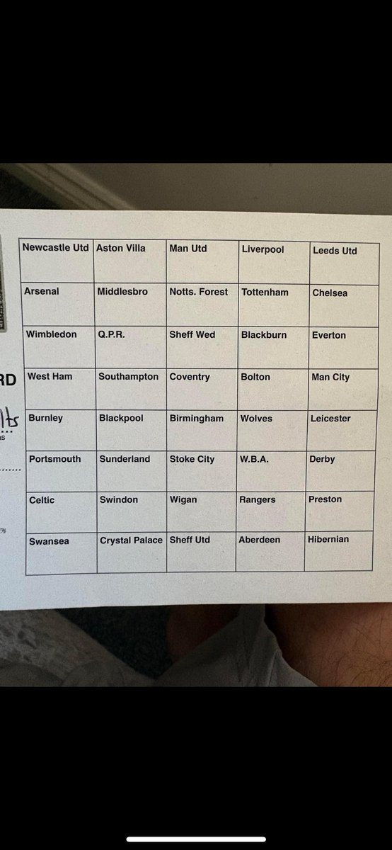 Paul Brewerton tweet media