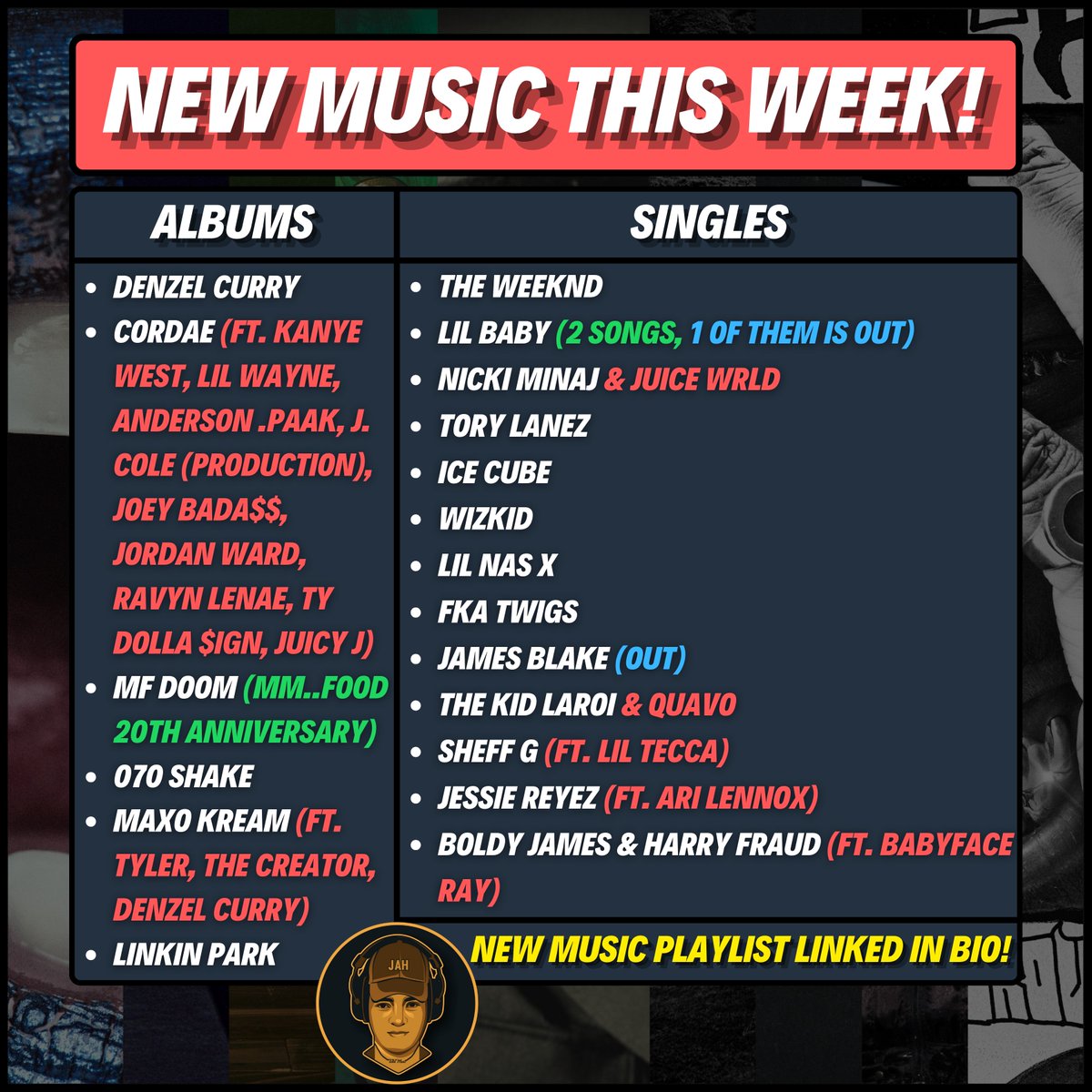 ALL THE NEW MUSIC DROPPING TONIGHT 🚨 📷 Denzel Curry 📷 Cordae (ft. Kanye West, Lil Wayne (2x), Anderson .Paak (2x), J. Cole (production), Joey Bada$$, Jordan Ward, Ravyn Lenae, Ty Dolla $ign, Juicy J) 📷 MF DOOM (MM..FOOD 20th Year Anniversary Follow
<a href="/JahTalksMusic/">Jah Talks Music</a>