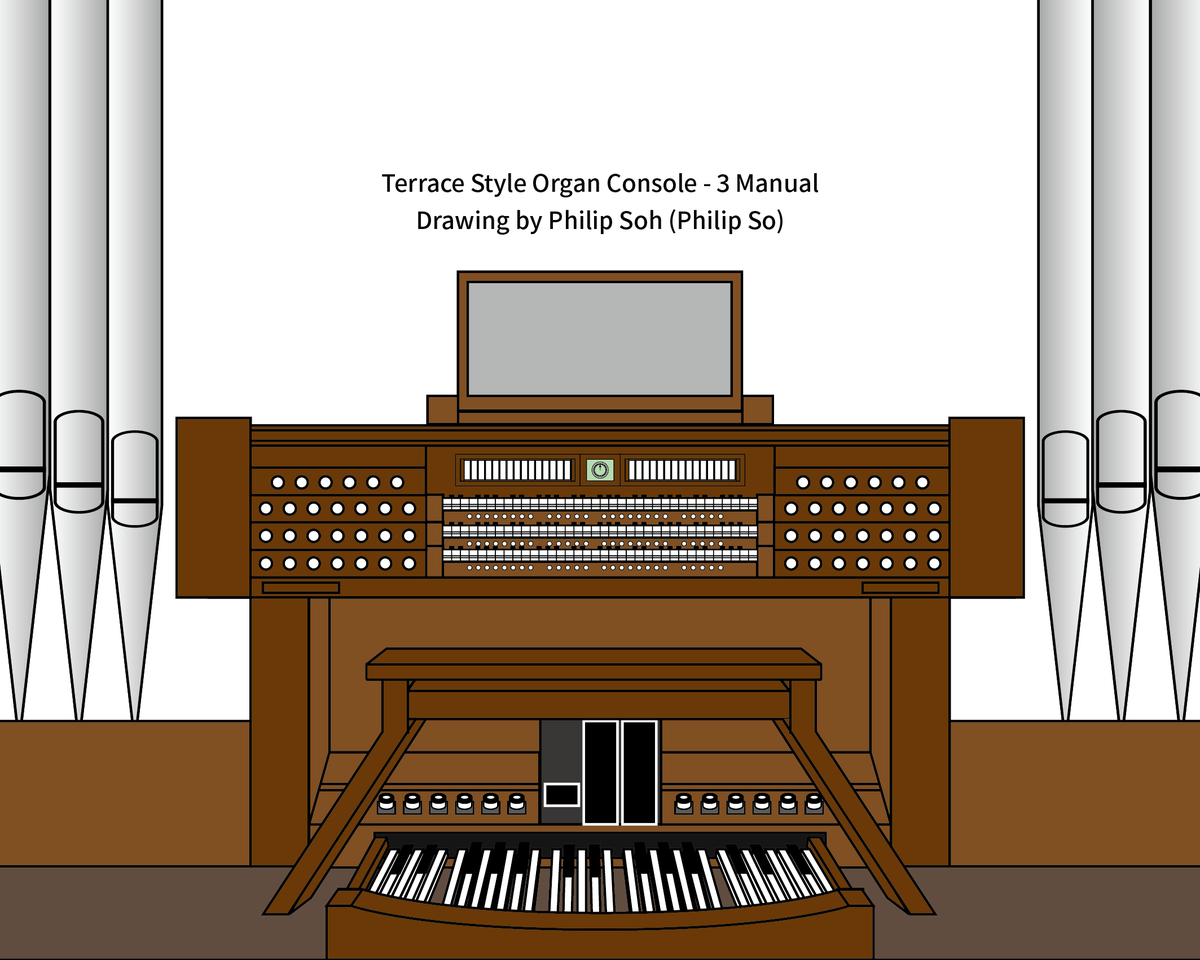 sojh85's tweet photo. In the past, I drew a pipe organ console with an Adobe Illustrator. I drew 3 manual Terrace style console and a 4 manual  Drewknob style console. I will also upload my pipe organ drawing here in the future. https://t.co/ABXYBP8cli