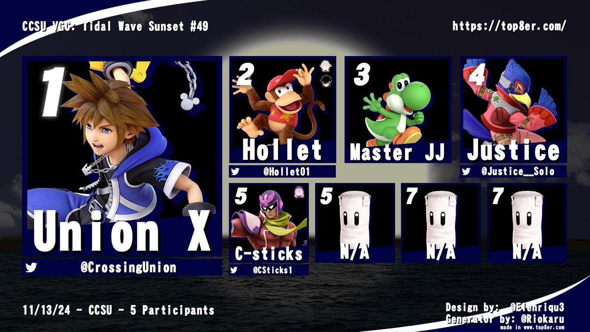 CCSU VGC (Smash) tweet media
