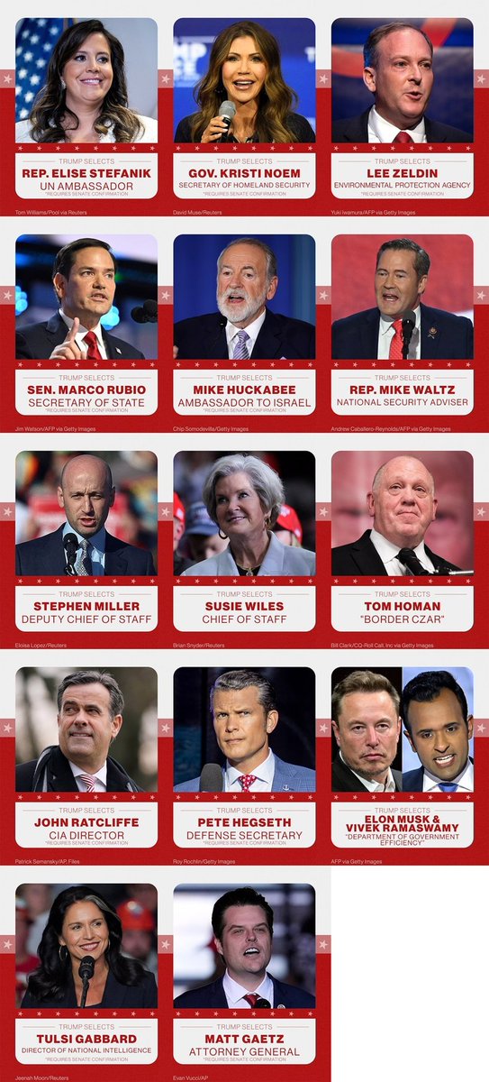 elshagon's tweet image. Donald Trump isn't building a Cabinet, he's building a junk drawer #TrumpCabinet