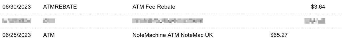 Travel abroad?

Incur ATM fees when withdrawing $ ?

Schwab offers a checking acct that gives ATM rebates automatically

Yup - anywhere, any amount, anytime

Follow me for more money saving tips!