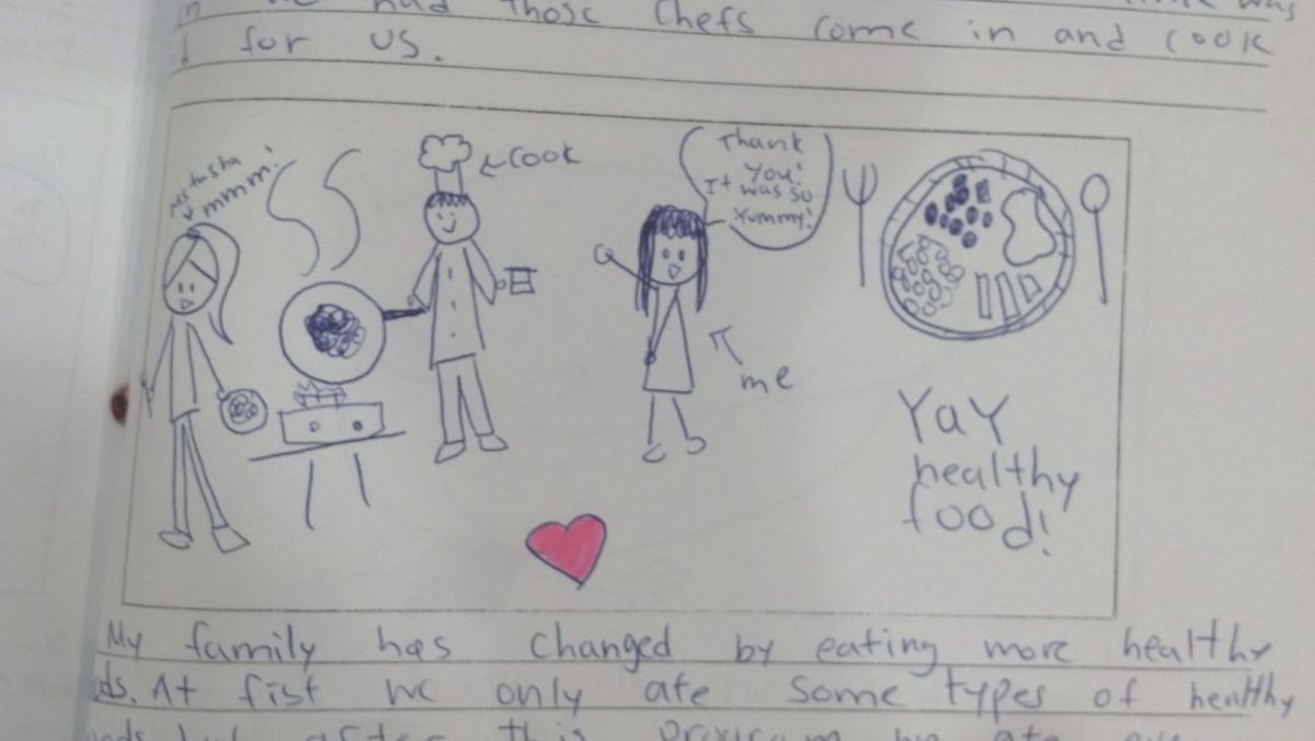 CoolSchoolFood's tweet photo. Throwback Thursday! We debuted our Food UnEarthed Curriculum for Grades 3 - 5 in 2012 in NYC. The woman on the left with the ponytail is Tashya Knight, our teacher who has been with us for 12 years! This student’s family changed how they ate post-lessons!  

#nutritioneducation https://t.co/JWkE16EELF