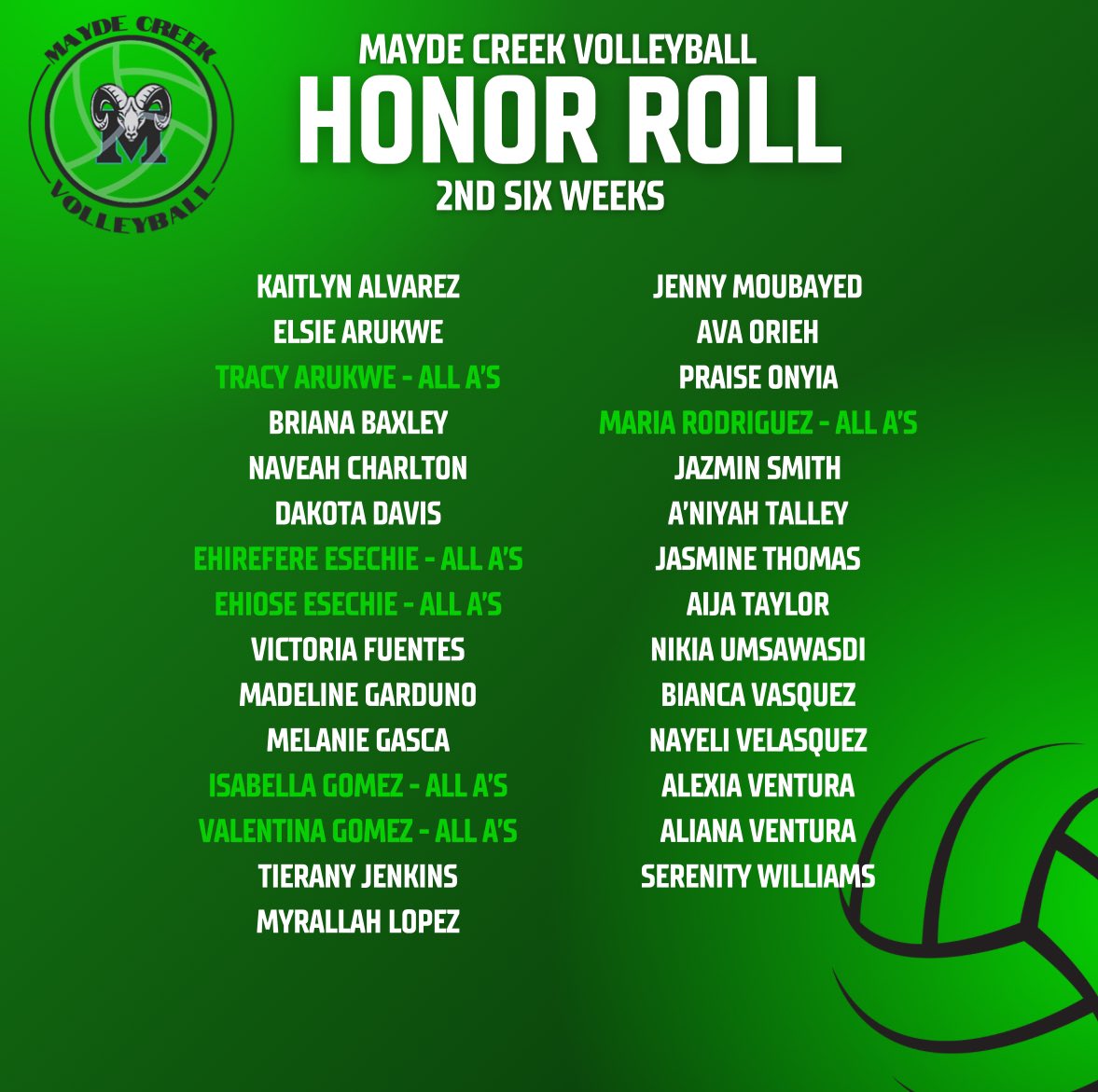 Mayde Creek Volleyball tweet media
