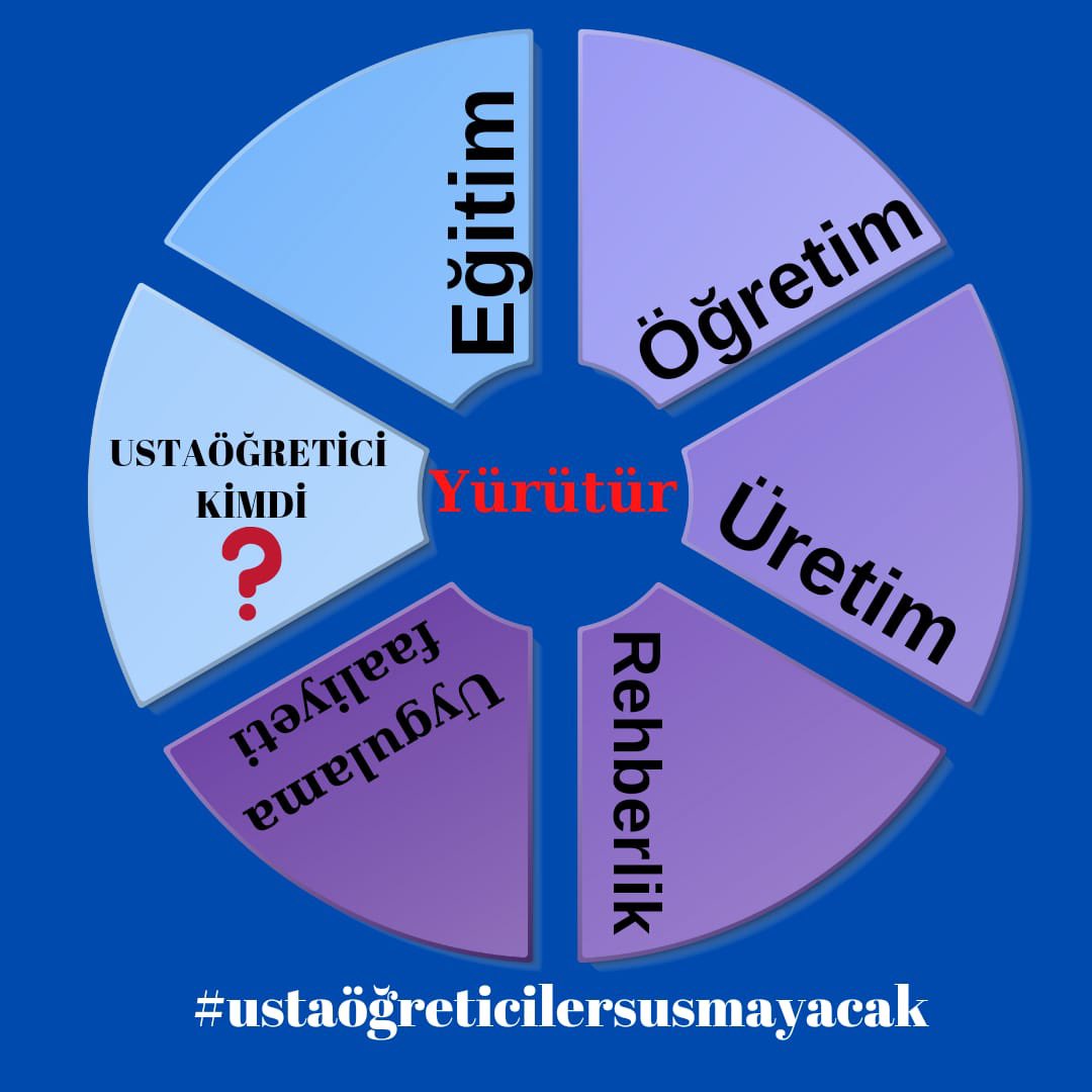 Kıymetli basına çağrımız❗️
Usta öğreticilerin mitingine katılımınız ve desteğiniz bizim için çok önemli 
#16KasımANKARAdayız 
@showTv
<a href="/KanalD/">Kanal D</a>
<a href="/kanal7/">Kanal 7</a>
<a href="/ulusalkanal/">Ulusal Kanal</a>
<a href="/AtvHaberTurkiye/">Atv Haber</a>
<a href="/nowhaber/">NOW HABER</a>
<a href="/trthaber/">TRT HABER</a>
<a href="/tv5televizyonu/">TV5</a>
<a href="/halktvcomtr/">Halk TV</a>
<a href="/tgrthabertv/">TGRT HABER</a>
<a href="/startv/">STAR TV</a>
<a href="/cnnturk/">CNN TÜRK</a>
<a href="/ahaber/">A Haber</a>
<a href="/HaberturkTV/">Habertürk TV</a>