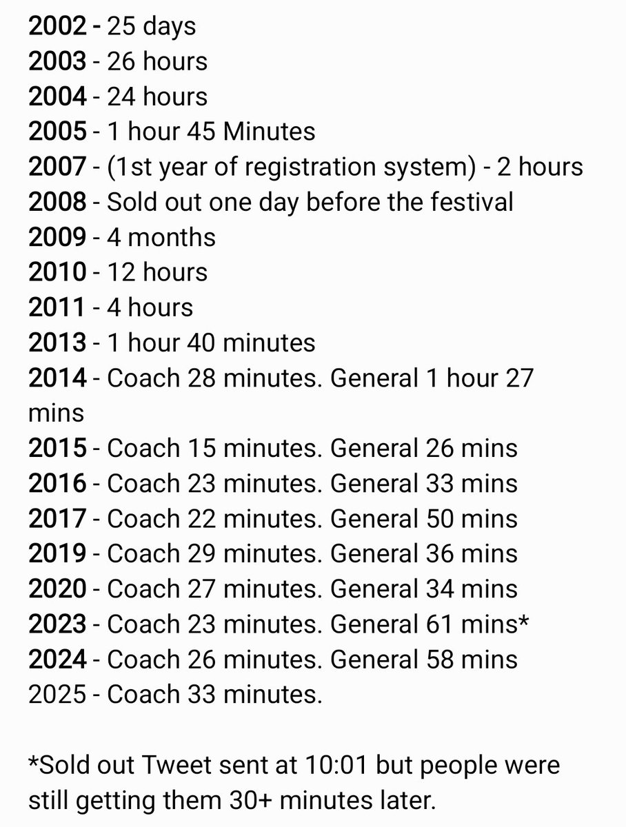 The Glasto Thingy tweet media