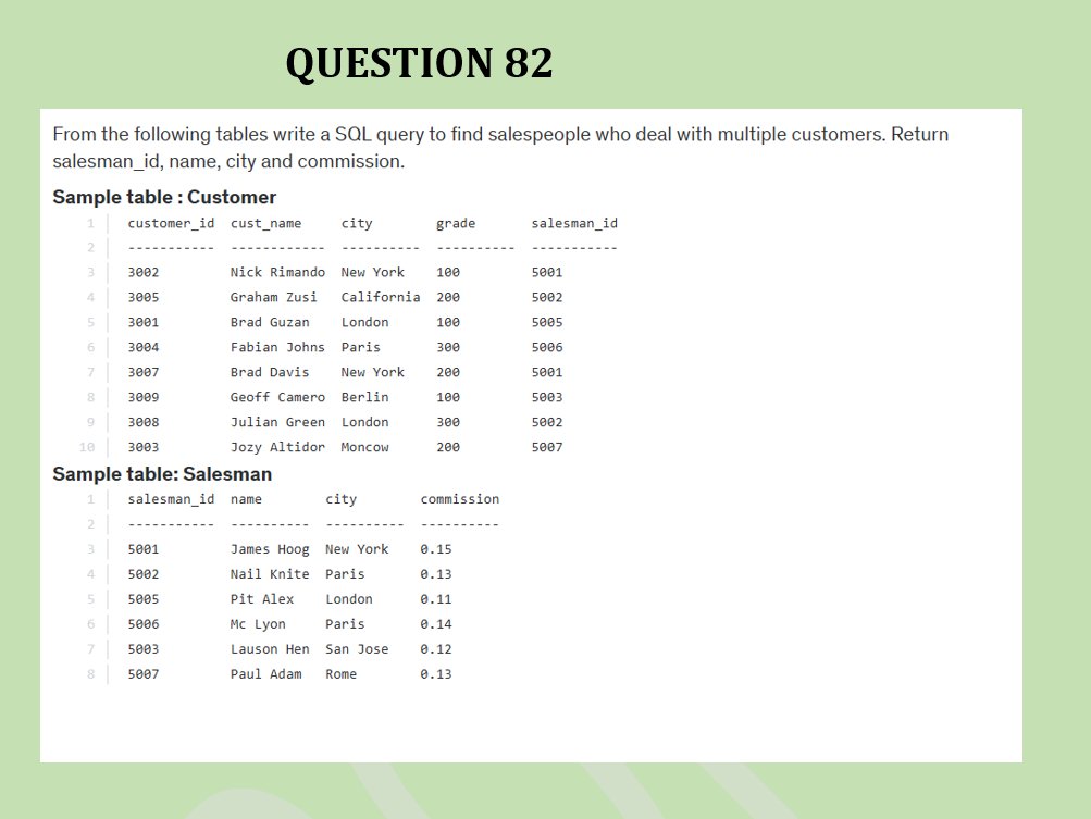 RebeccaOluwato3's tweet image. #MASTERSQL #Day82 #Question82 #LearnwithRebecca #100daysofSQLexercises