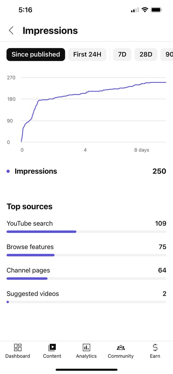 Luke23539267's tweet photo. @TeamYouTube @YouTube @TeamYouTube so after 7-9 days still not updated? Surely not, there’s more to it than that. https://t.co/Vc86AqR8wd