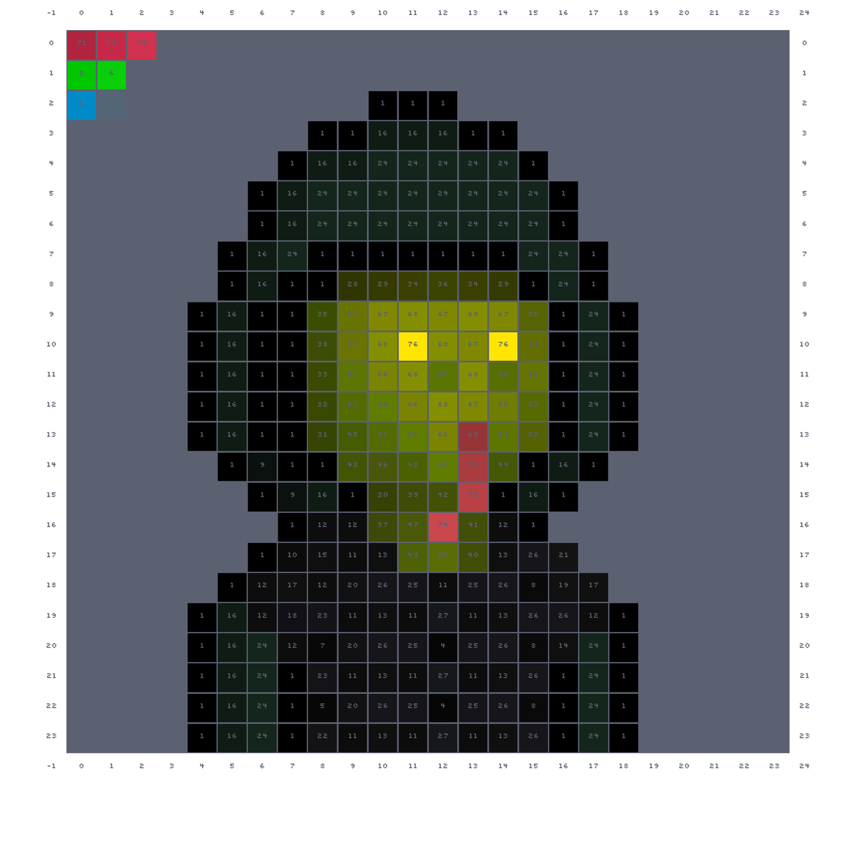 Lin(林,小林,林兴陆,工程师,基督徒,艺术家,生成艺术,算法艺术) tweet media