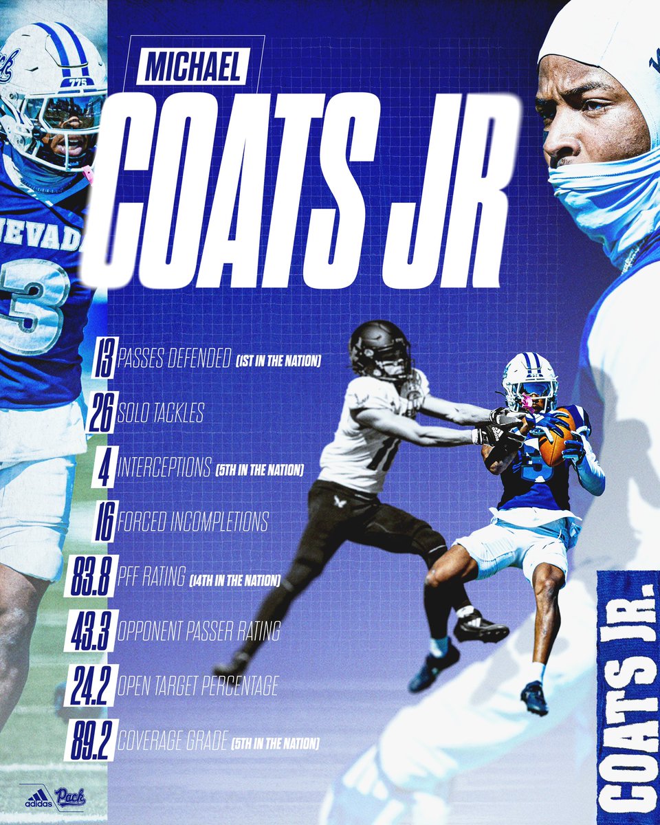 JUST GETTING STARTED ‼️