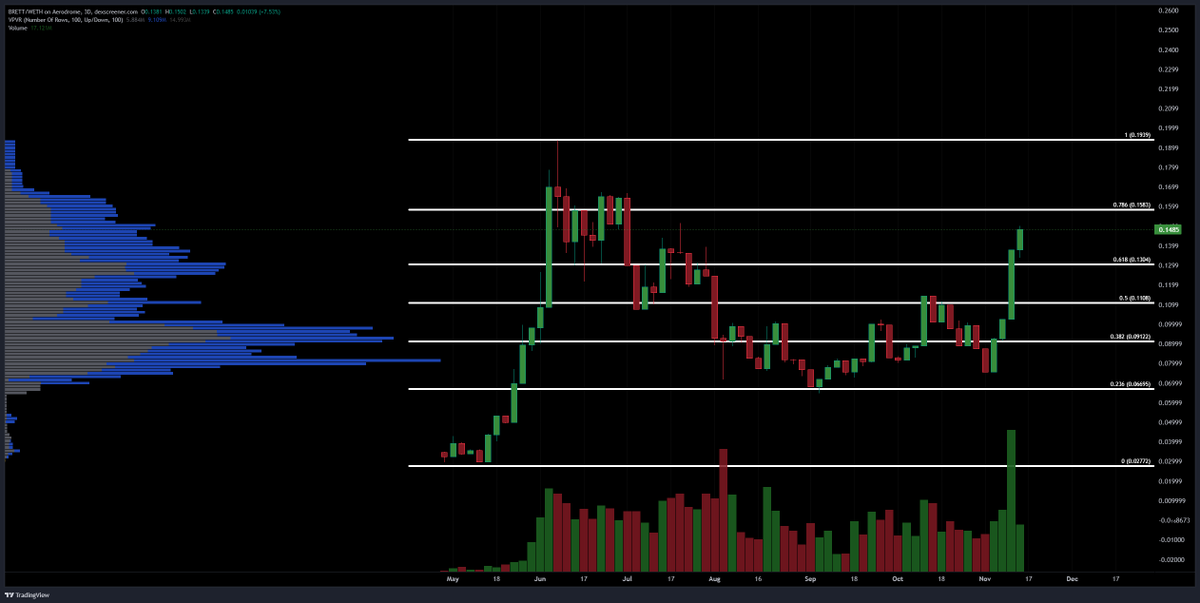 🌐 J.S. Ventures tweet media
