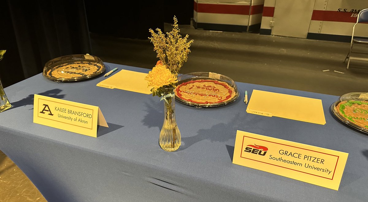 MND Basketball tweet media