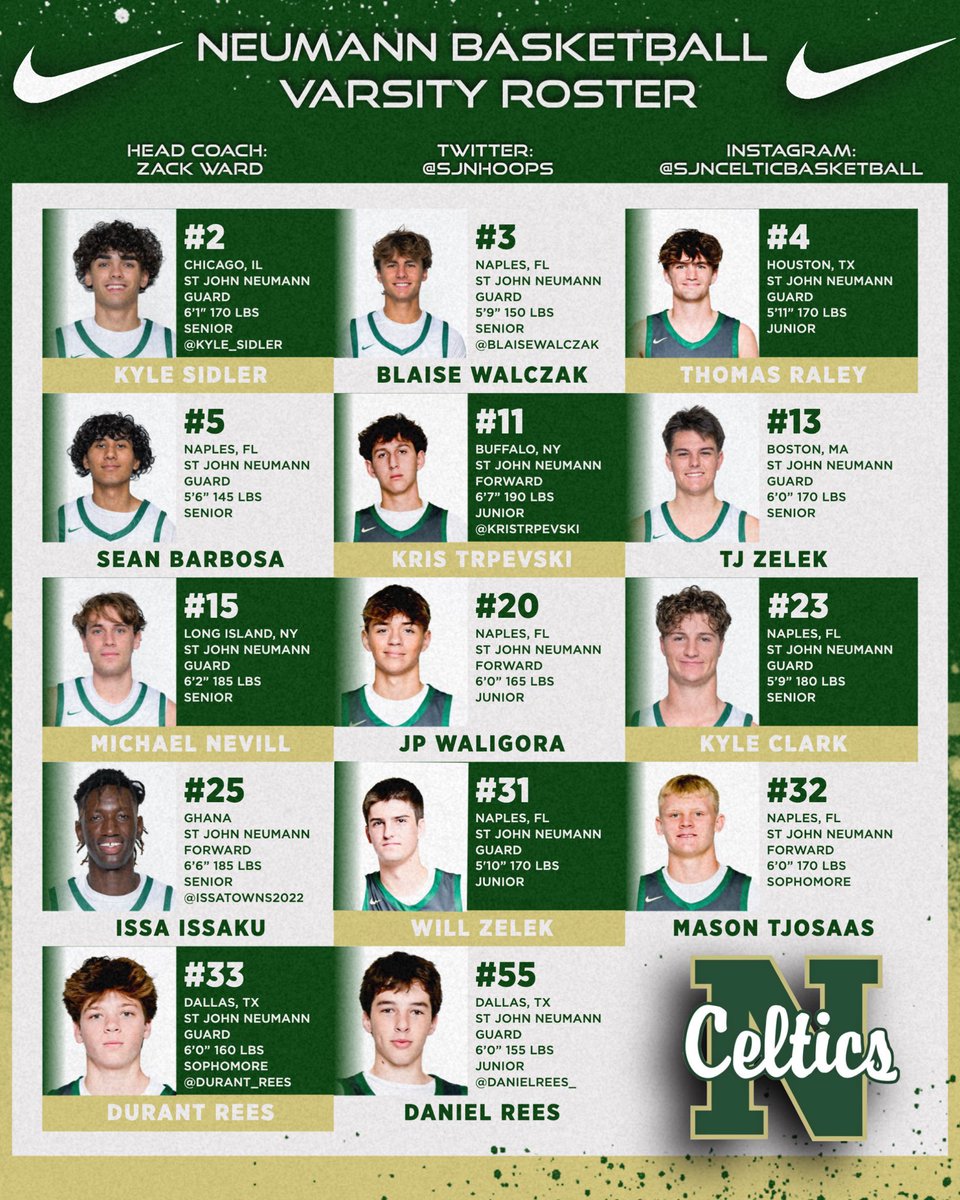 SJNhoops (@sjnhoops) on Twitter photo Introducing your varsity Celtic Hoopers!
#drivethebus
<a href="/SJNCeltics/">St. John Neumann HS</a> <a href="/Sjnceltics1/">Neumann Athletics</a> Introducing your varsity Celtic Hoopers!
#drivethebus
<a href="/SJNCeltics/">St. John Neumann HS</a> <a href="/Sjnceltics1/">Neumann Athletics</a>