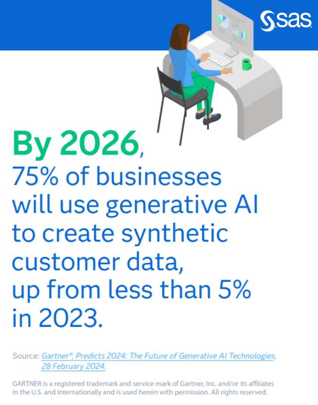In case you missed it... 📢 SAS has announced strategic acquisition of Hazy synthetic data software. This aims to enhance SAS' robust data and AI portfolio, further equipping its customers with these capabilities as their use of AI rapidly expands. 2.sas.com/6014sPGZQ