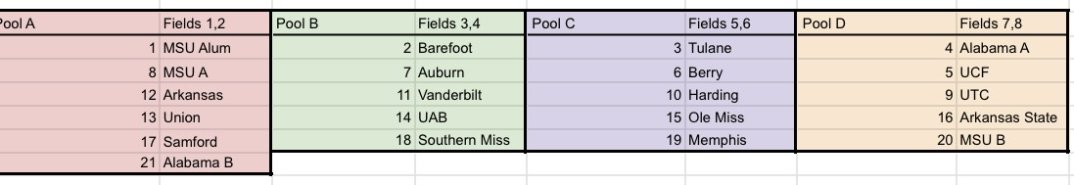 Mississippi State Darkhorse tweet media