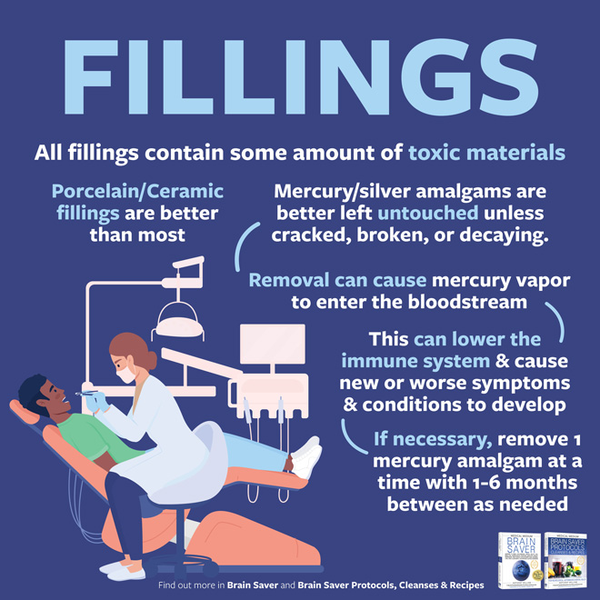 Medical Medium tweet media