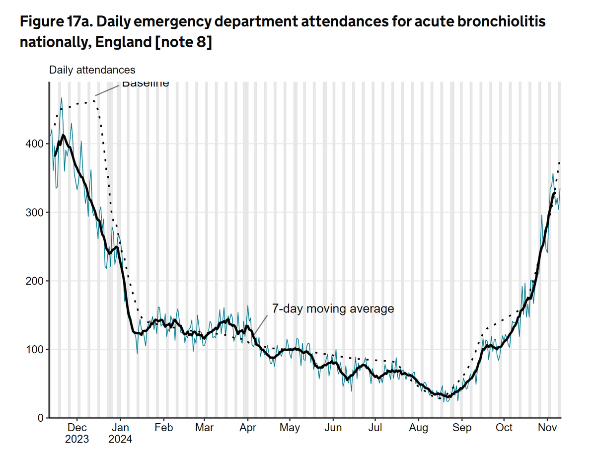 Damian Roland tweet media