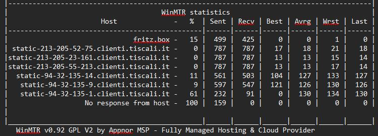 fiberIPV6's tweet photo. @tiscali @tiscalihelpdesk #tiscali #down #disservizi
Cara tiscali,
seconda volta in 10 gg, seri problemi routing, Netflix + servizi laggano, ping alto giochi
server perdono pacchetti, urgente risolvere
static-94-32-135-14 static-94-32-135-9 static-94-32-135-1  static-94-32-126-42 https://t.co/yxz86QyKWJ