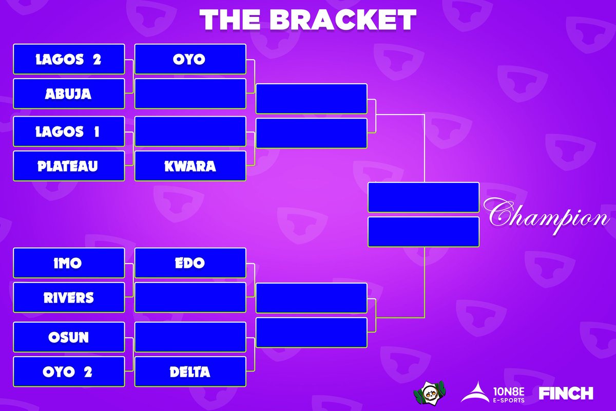 The Brawl Stars Naija State Championship Live Draw just concluded and the teams are locked in