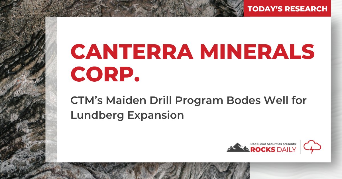 RedCloudSec's tweet image. .@CanterraC reported results of the first 6 holes of an 8-hole drill program at its 100%-owned Buchans project. The maiden #drillprogram focused on expanding the Lundberg deposit &amp;amp; tested the Two Level target area, 50m to the NW of Lundberg. See more: bit.ly/40L6vwE $CTM