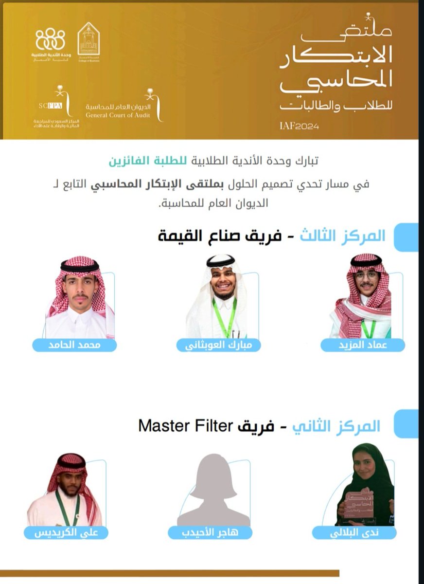ونهنئ الطالبة هاجر الاحيدب و ندى البلالي والطالب علي الكريديس من ضمن فريق (Master Filter) لحصولها على المركز الثاني في مسار تحدي تصميم الحلول
الطالب عماد المزيد و الطالب مبارك العوبثاني و محمد الحامد من ضمن فريق "صناع القيمة" لحصولهم على المركز الثالث في مسار تحدي تصميم الحلول