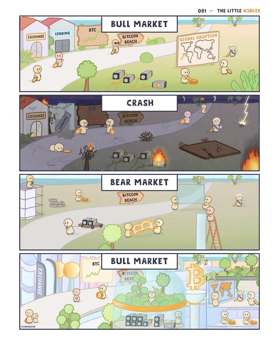 Hope you’ve been building 🙂