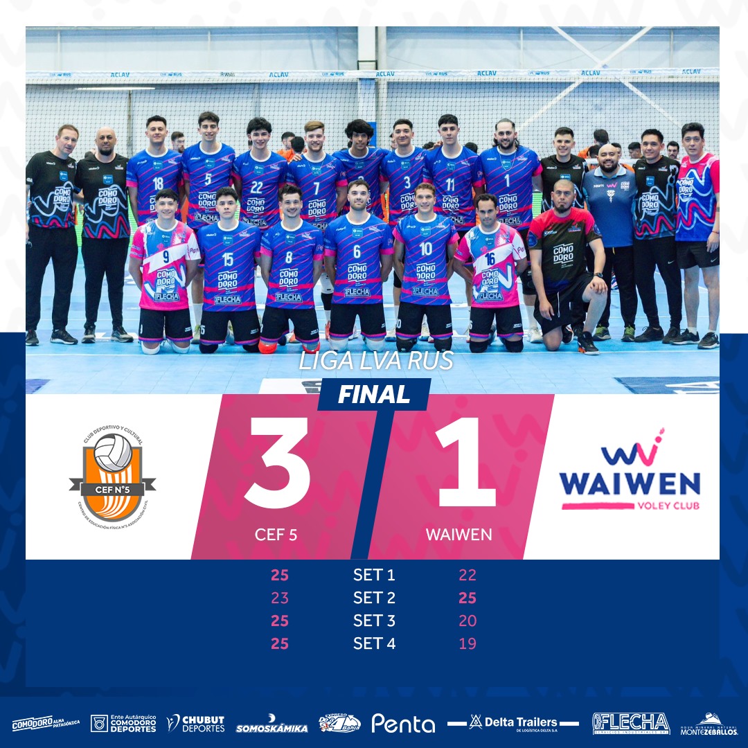El equipo de Lisandro Luppo cayó ante CEF 5 en el primer partido del Tour 1 de la LVA RUS.

🟣 Waiwen 1-3 CEF 5 🟠
• 22-25, 25-23, 20-25, 19-25

🔜Próximo partido, sábado 16/11
🏐 Waiwen vs. Ciudad
⌚️20 horas

¡Orgullosos de hacer nuestro debut en la Liga A1! ¡Vamos Equipo!