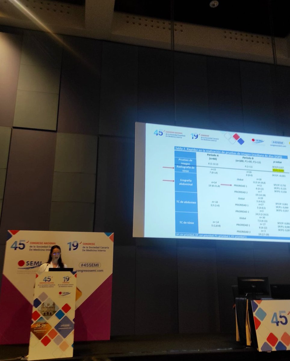 L’Isabel Depoorter, adjunta del servei d’<a href="/Interna_SantPau/">Interna Sant Pau</a>, va presentar a la #45SEMI el seu estudi sobre l’impacte d’un circuit de priorització a la Unitat de Diagnòstic Ràpid al nostre centre. #UDR