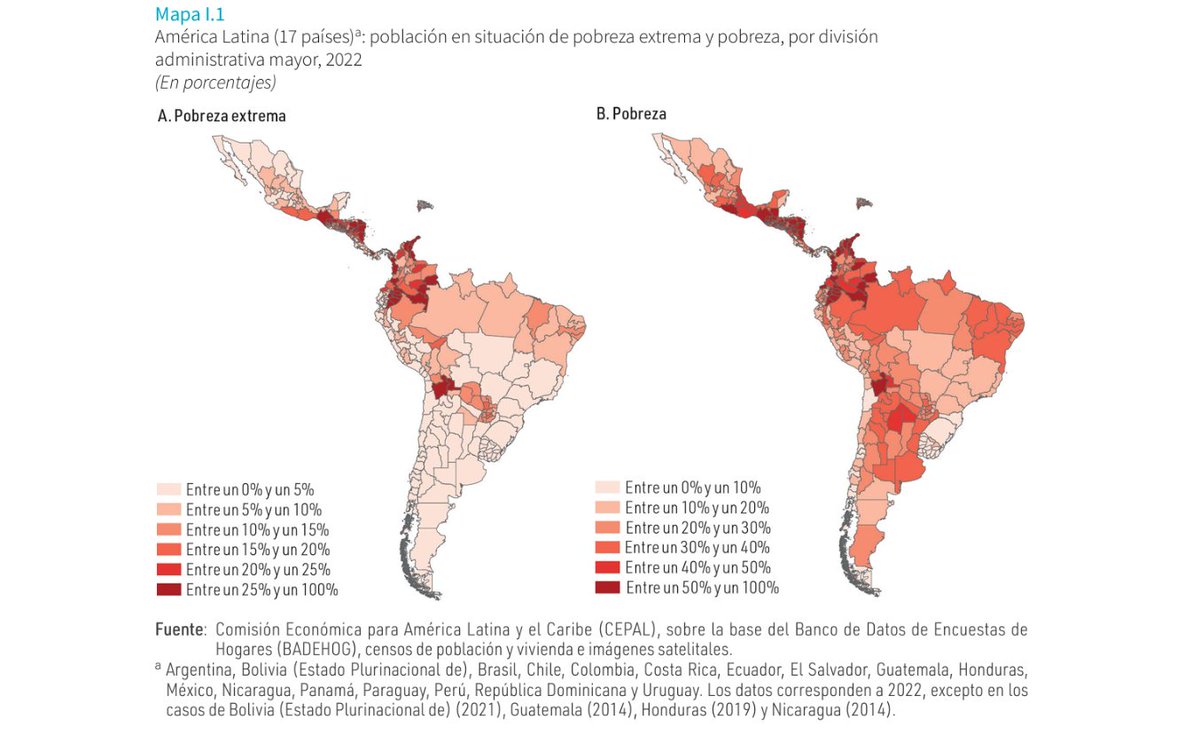 🌎En América Latina, la #pobreza es mayor en las zonas rurales (39,1%) que en zonas urbanas (24,6%), revela el recién lanzado Panorama Social de América Latina y el Caribe 2024. 

Es crucial considerar la dimensión territorial en las políticas públicas para asegurar que ningún