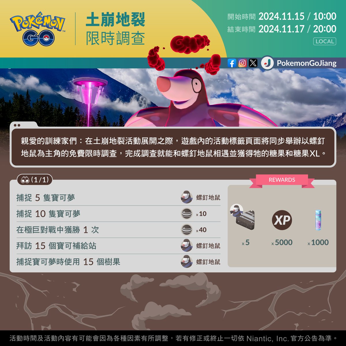 PokemonGoJiang's tweet photo. 親愛的訓練家們:
以螺釘地鼠為主角的免費調查登場🕳️
調查名稱:土崩地裂
活動時間:2024年11月15日10:00 至 2024年11月17日20:00 (Local)
⚠️限時調查將出現在「活動」標籤頁
⚠️活動結束時調查與獎勵將自動消失
#PokemonGO #SimplyGroundbreaking https://t.co/2HhACH1G53