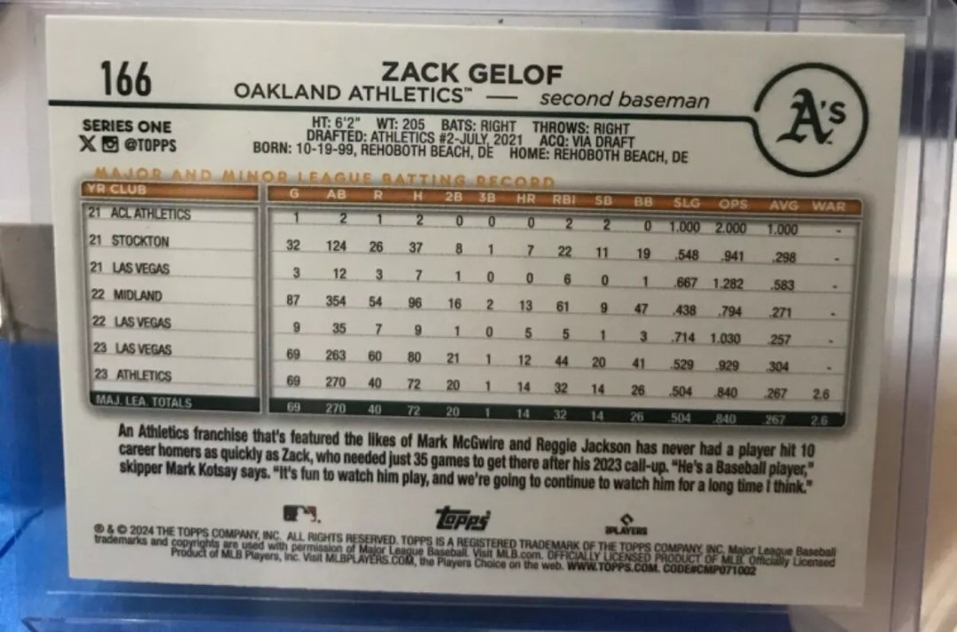 4$ Zack Gelof holo rc 🔥🔥

ebay.com/itm/4053441754…
#ZackGelof #GelofPower #ZackGelofRookie #OaklandAthletics #AthleticsNation #MLBProspect #BaseballProspect #AcesUp #MLBRookie #AthleticsBaseball #BaseballCommunity #BayAreaBaseball #AthleticsFans #OaklandStrong