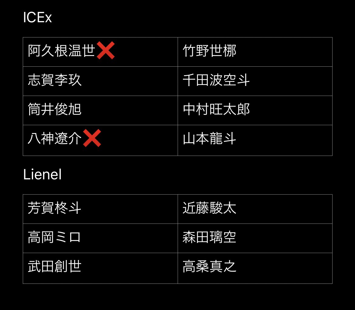 EBiDAN ウエハース 交換 買取

(求)吉田仁人 

(譲)その他

郵送希望 
詳細が出ていないため仮約束となります。
値段によりますが3box〜購入予定