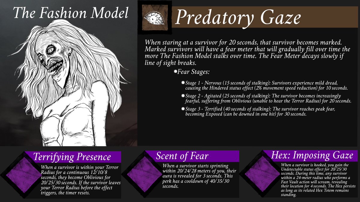 The Hobo Pig on X: “Here’s a concept I did for Miss Fuchi, aka The