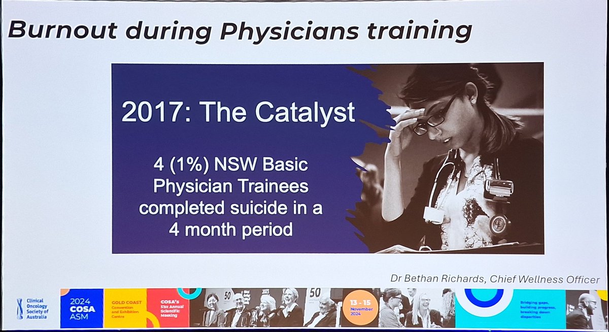 .<a href="/JiaJennyLiu/">Jia (Jenny) Liu MD PhD</a> talks about how a region-wide program to support wellbeing originated from a rise in #burnout, including herself, and 4 trainees in the same state dying by suicide. 💔💔💔 #COSA24 <a href="/COSAoncology/">COSA</a>