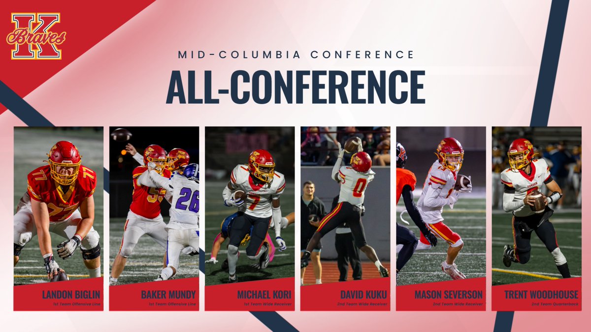 Congratulations to our MCC All-Conference Football Players!
Landon Biglin - 1st Team OL
Baker Mundy - 1st Team OL
Michael Kori - 1st Team WR
David Kuku - 2nd Team WR
Mason Severson - 2nd Team WR
Trent Woodhouse - 2nd Team QB