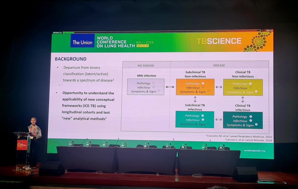 Great presentation by <a href="/LarssonLeyla/">Leyla Larsson</a>  at the #tbscience session <a href="/UnionConference/">The Union Conference</a> on the charactization of the spectrum of #TB using data from <a href="/EraseTb/">ERASE-TB</a>  Bravo!!

@KatharinaKranz4 <a href="/TheUnion_TBLH/">The Union</a>
