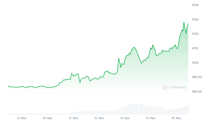GiantGox tweet media