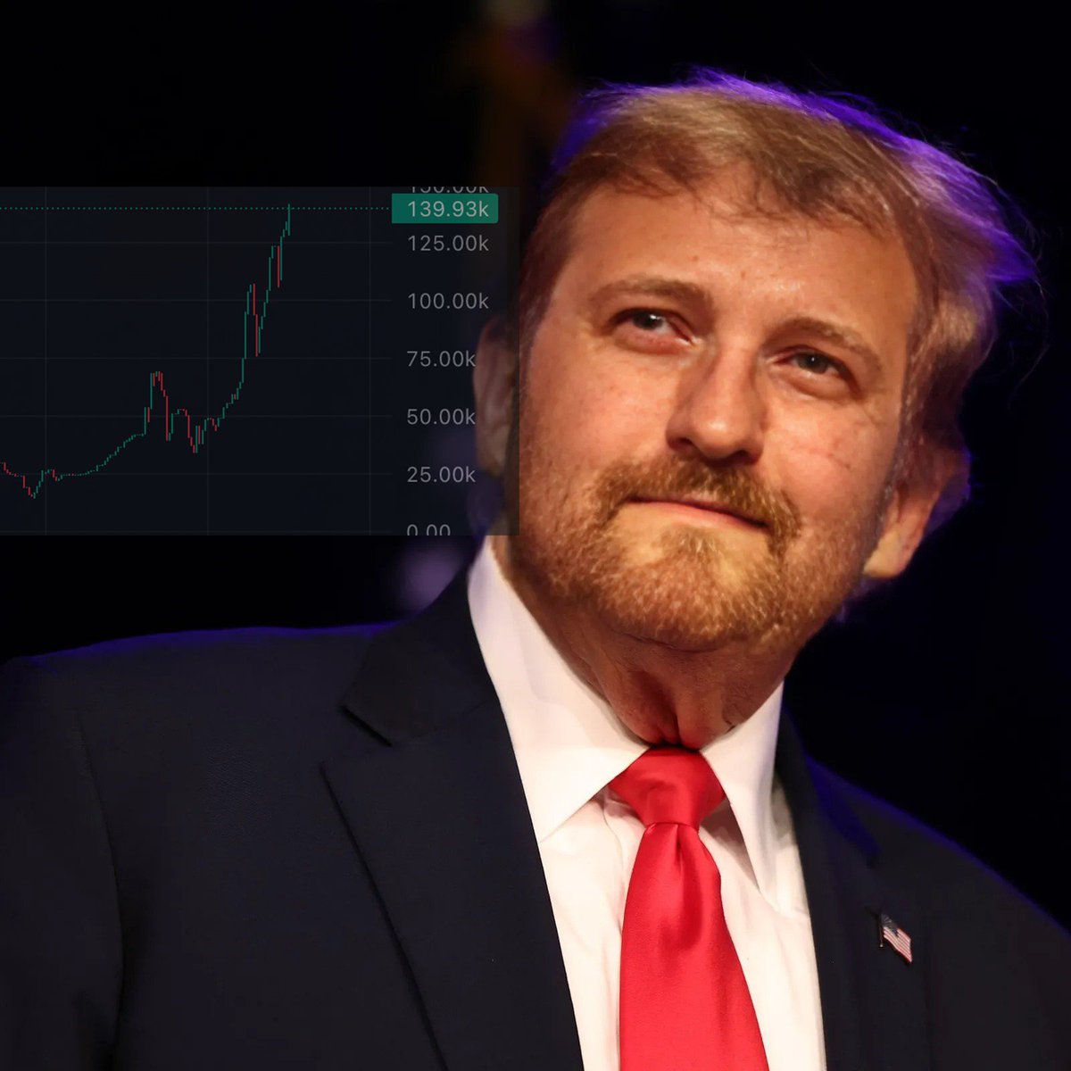 This is just starting....