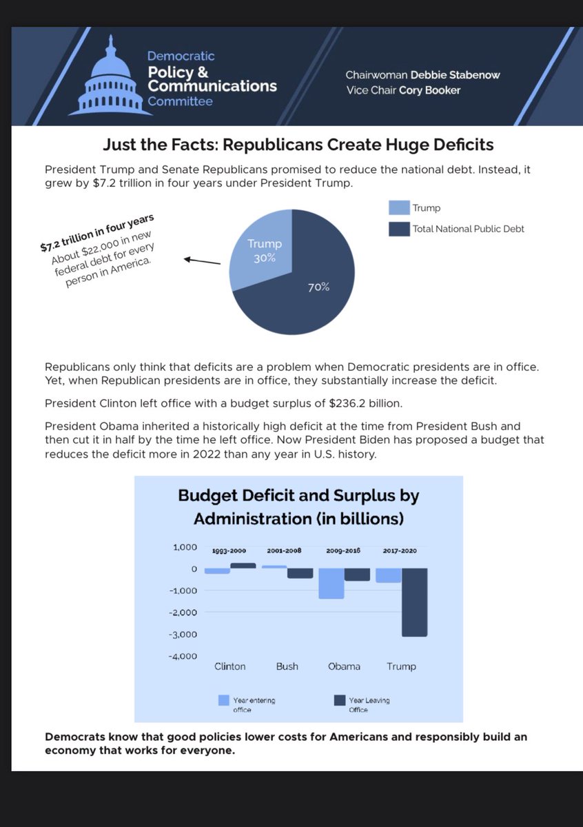 MKUG71's tweet photo. @elonmusk Let’s see if anything changes with a Republican this time around… https://t.co/WFRl9J71ox