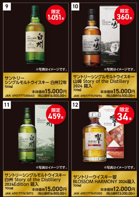 ウエルシアのお祭り抽選販売 本数の内訳 運よくログに残ってたのでRPし