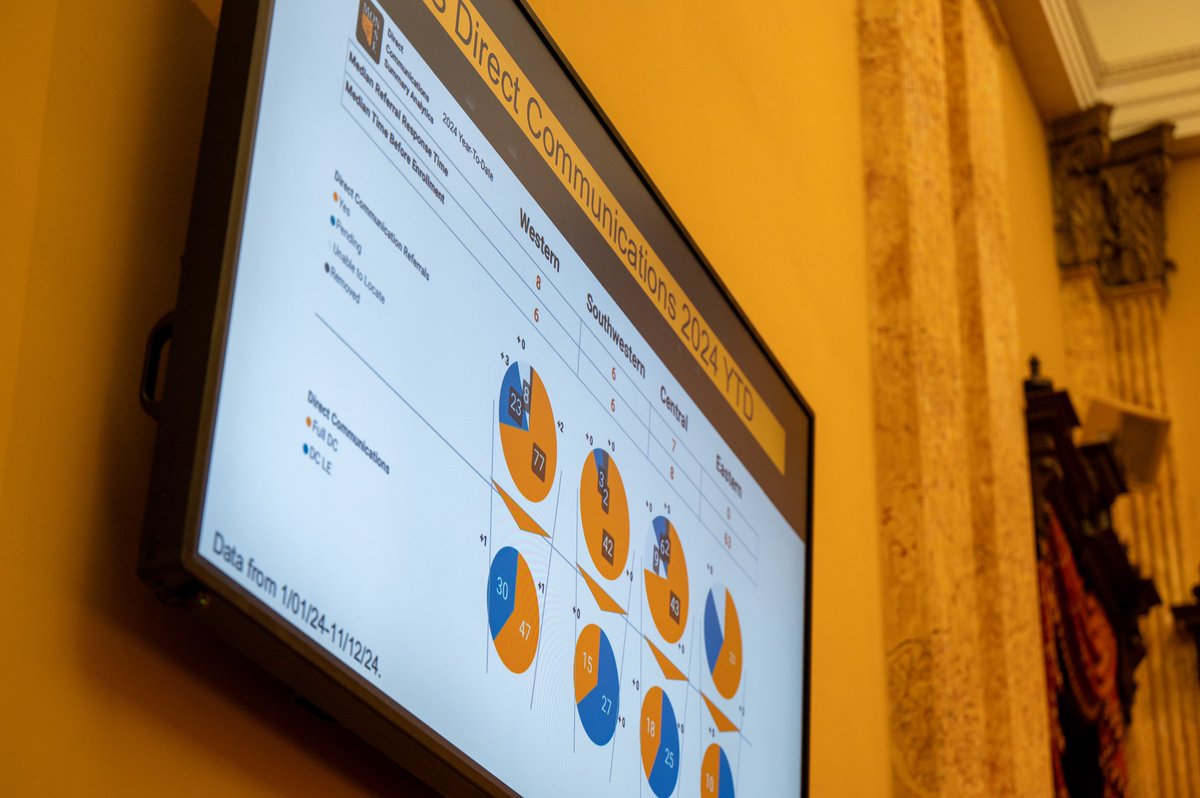 Baltimore MONSE - Neighborhood Safety & Engagement tweet media