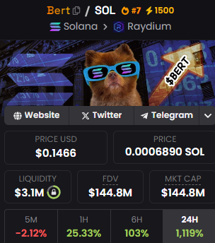 725x since my call on $bert

181x if you bought at 800k

turn on 🔔 

might drop a call here and then