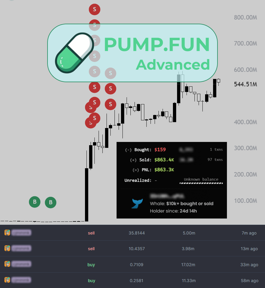 0xPepesso's tweet photo. Still using Photon or BullX? You’re too slow.

I’m making 60 SOL daily without them.

❌ No wallet tracking
❌ No sniping random coins

It’s quick. It’s simple. Master it in 5 minutes 🧵👇 https://t.co/oZwYkppX6Y