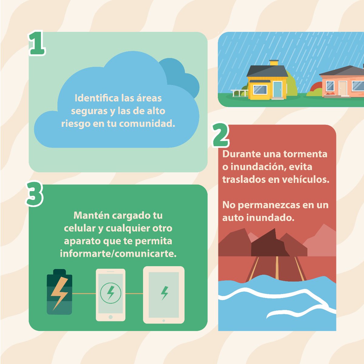 ONUHonduras's tweet photo. 🌧Durante la temporada de lluvias la #RedHumanitaria te comparte 6⃣pasos clave para protegerte a ti y a tus seres queridos. La prevención salva vidas.
¡Actúa con prevención! 🌧 https://t.co/G6pombJcP1